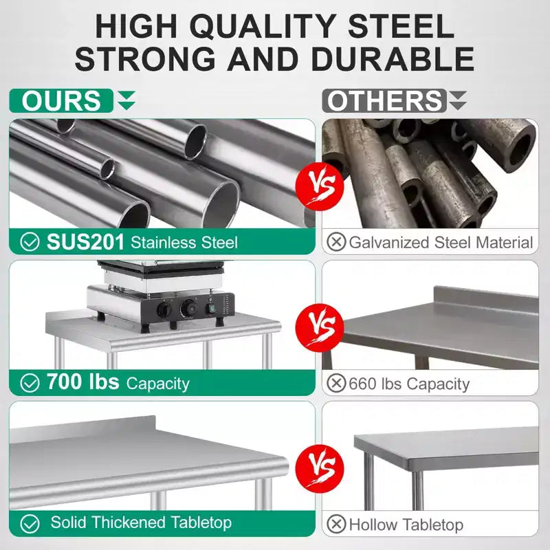 Stainless Steel Prep Table with Backsplash, Adjustable Undershelf and 4 Caster Wheels, Commercial Heavy Duty Table with Adjustable Under Shelf