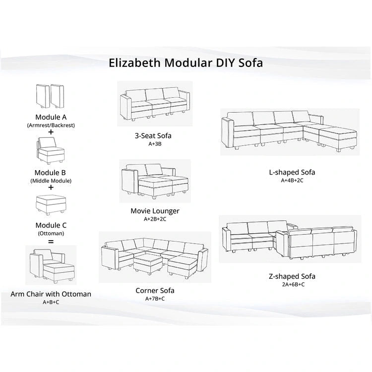 Moderne modulaire hoekbankcollectie, zelf samen te stellen en om te bouwen - optionele ottoman-, midden- en armleuningmodules